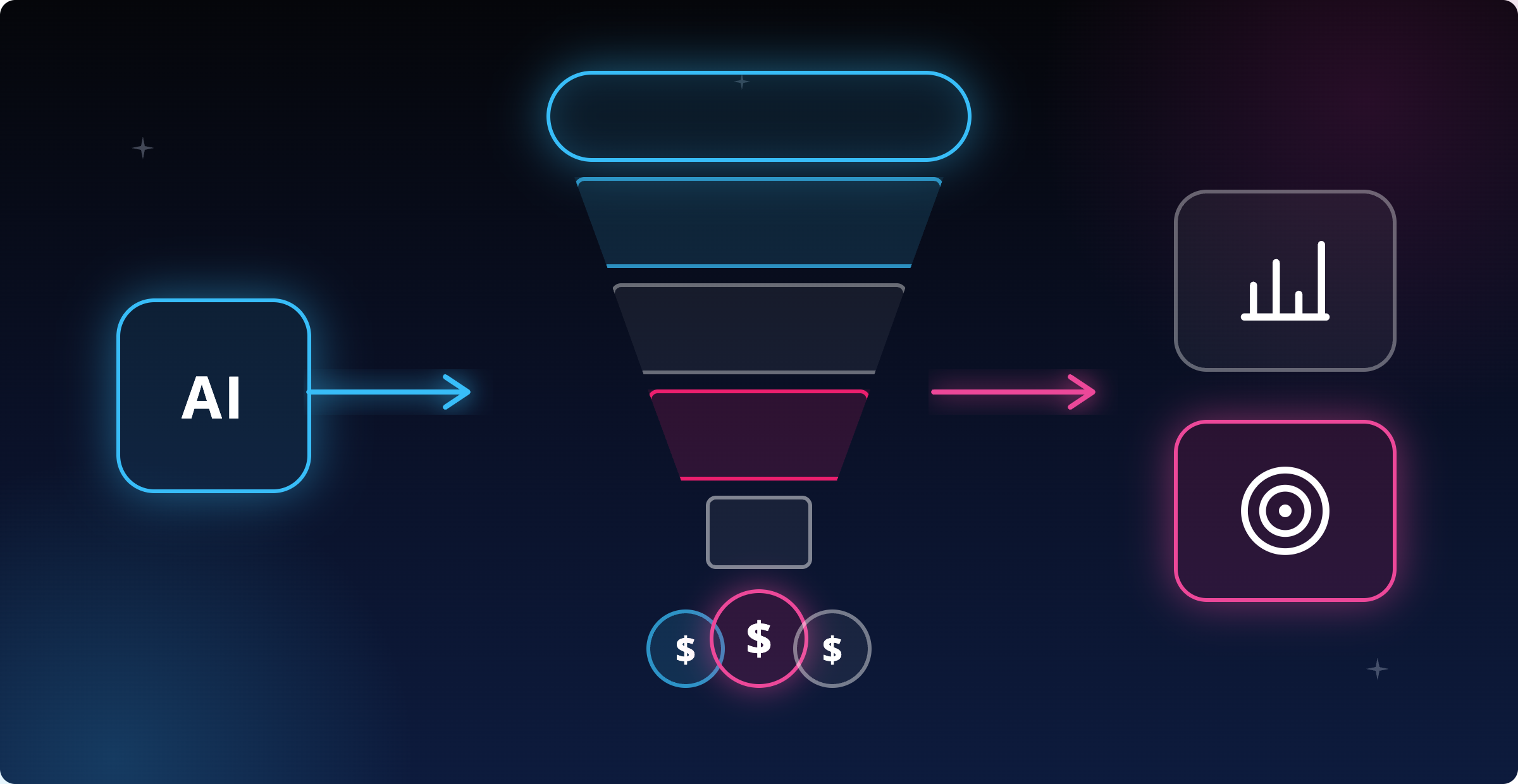 Prompts de la Semana:  🛠️ Pitch de Ventas & 📊 Lead Scoring Personalizado